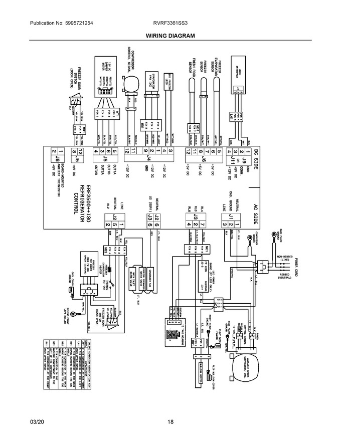 Diagram for RVRF3361SS3