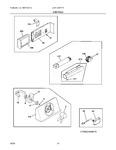 Diagram for 06 - Controls