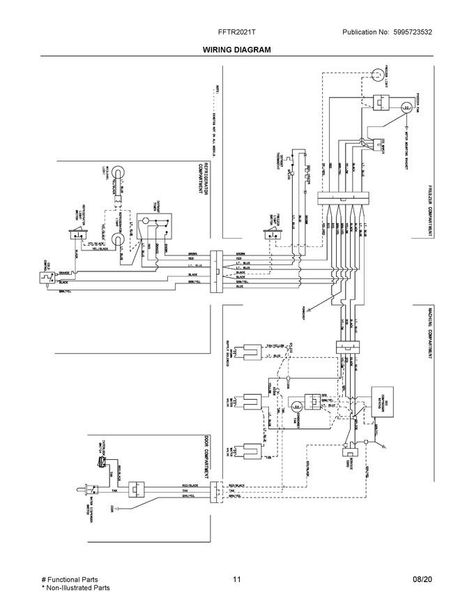 Diagram for FFTR2021TS6