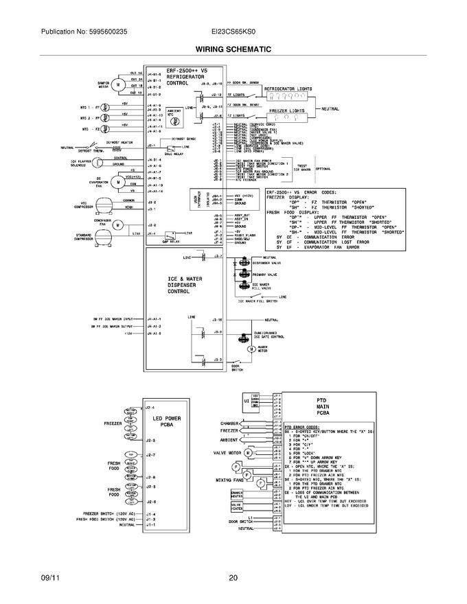 Diagram for EI23CS65KS0