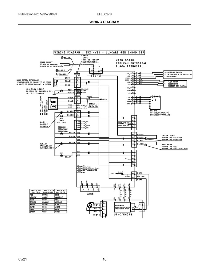 Diagram for EFLS527UTT2