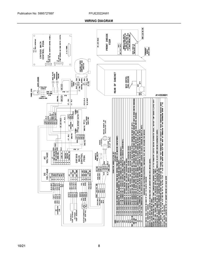 Diagram for FFUE2022AW1