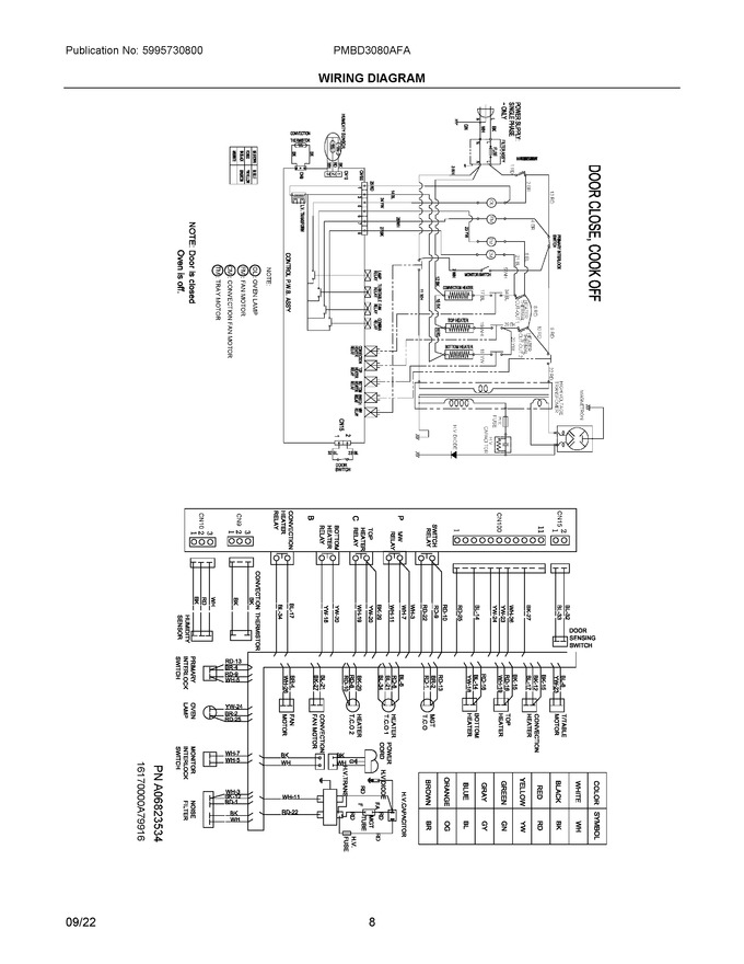 Diagram for PMBD3080AFA