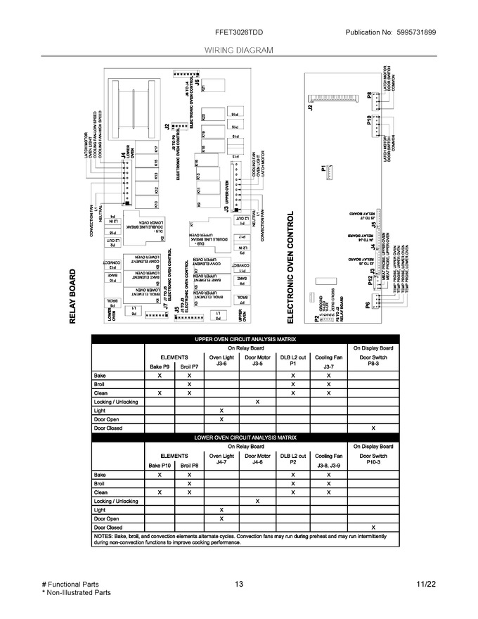 Diagram for FFET3026TDD