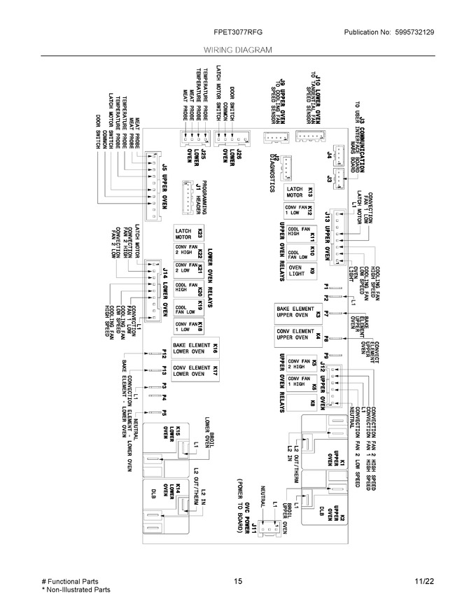 Diagram for FPET3077RFG