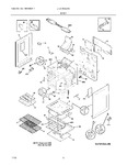 Diagram for 07 - Body