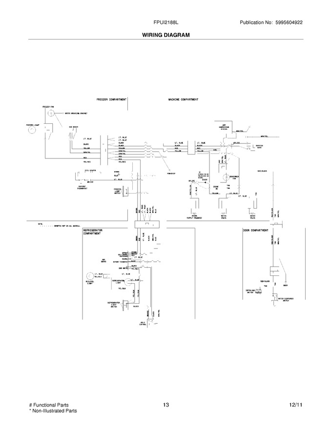 Diagram for FPUI2188LR2