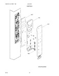 Diagram for 13 - Controls