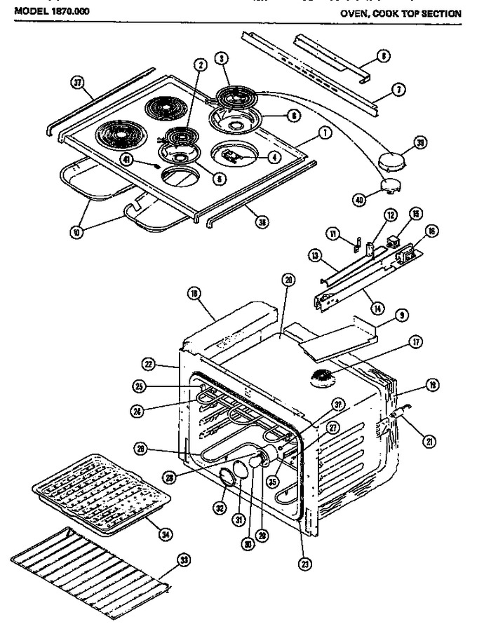 Diagram for 1870.000