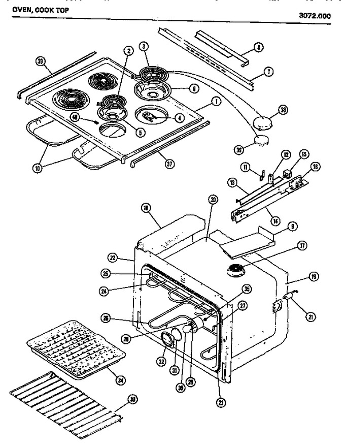 Diagram for 3072.000