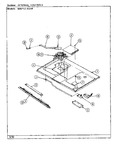 Diagram for 05 - Internal Controls