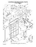 Diagram for 02 - Controls And Rear Panel Parts