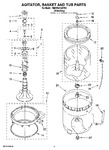 Diagram for 03 - Agitator, Basket And Tub Parts