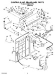 Diagram for 02 - Controls And Rear Panel Parts