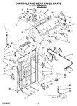 Diagram for 02 - Controls And Rear Panel Parts