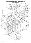 Diagram for 02 - Controls And Rear Panel Parts