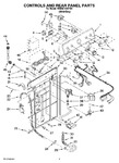 Diagram for 02 - Controls And Rear Panel Parts