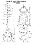 Diagram for 03 - Agitator, Basket And Tub Parts