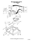 Diagram for 05 - Machine Base Parts