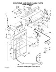 Diagram for 02 - Controls And Rear Panel Parts