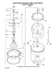 Diagram for 03 - Agitator, Basket And Tub Parts