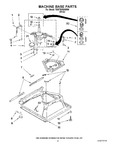 Diagram for 05 - Machine Base Parts