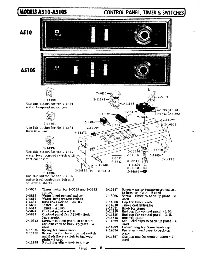 Diagram for LA510S