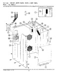 Diagram for 02 - Cabinet, Water Valve, Hoses & Frnt Panel