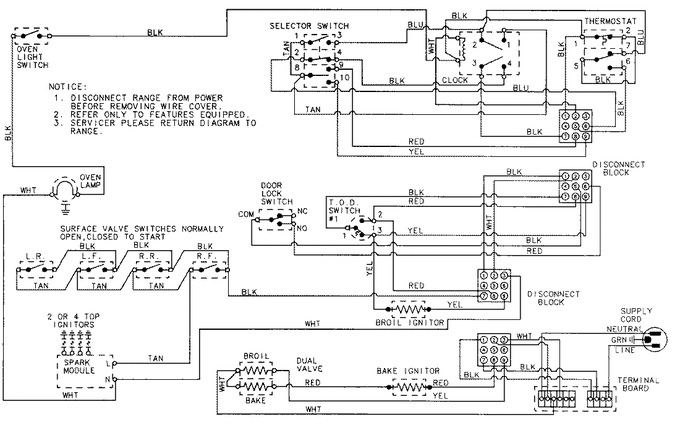 Diagram for A3432SRA