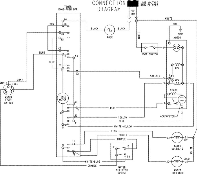 Diagram for AAV7000AGW