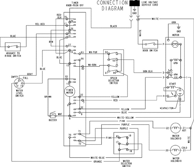 Diagram for AAV8000AJW