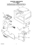 Diagram for 03 - Freezer Liner Parts