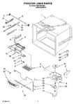 Diagram for 03 - Freezer Liner Parts