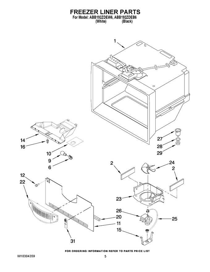 Diagram for ABB192ZDEB6