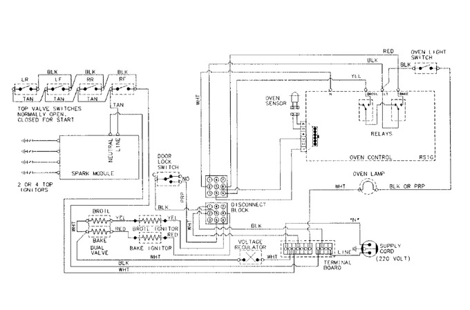 Diagram for MBR5730BGW