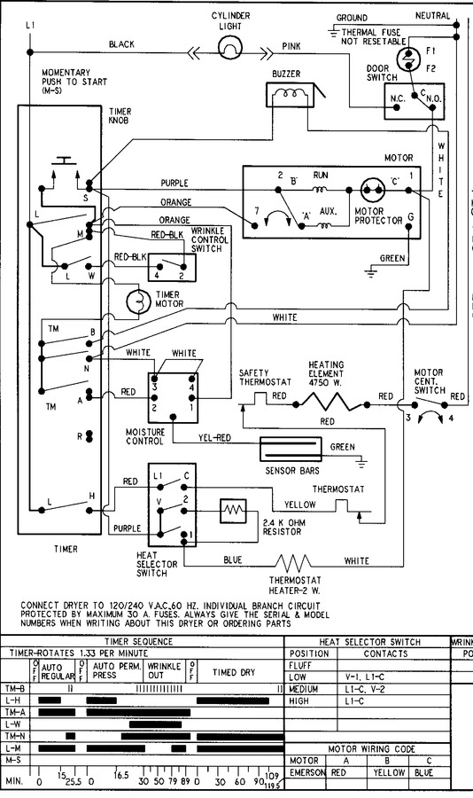 Diagram for CDE8500W