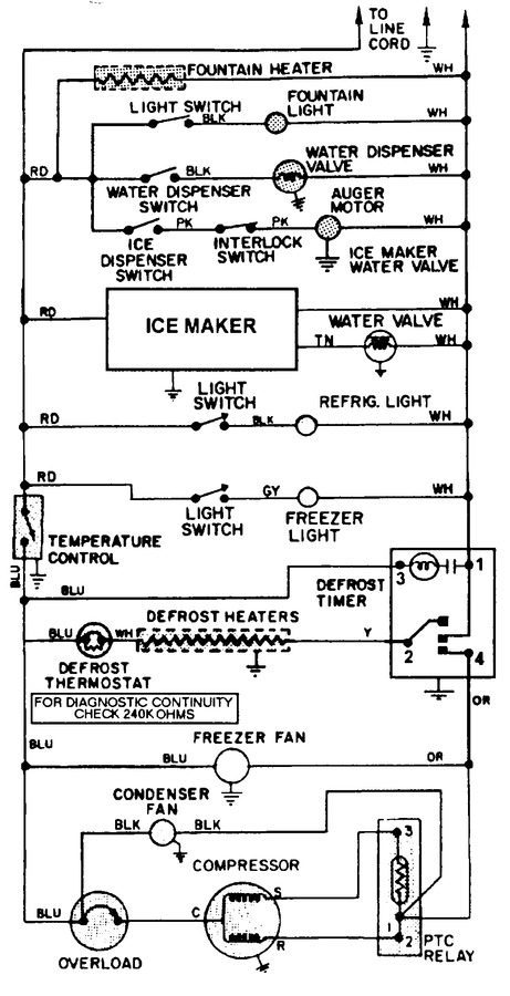 Diagram for AS22N8DE