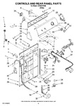 Diagram for 02 - Controls And Rear Panel Parts