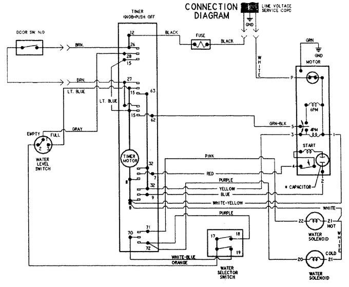 Diagram for CAV2000AGW