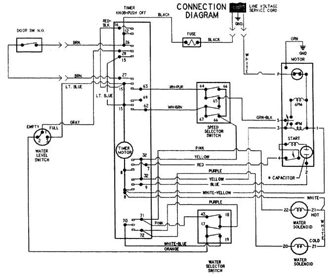 Diagram for CAV4000AGW