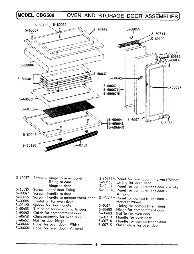 Diagram for GCBG500