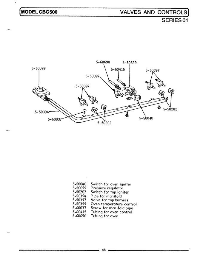 Diagram for GCBG500