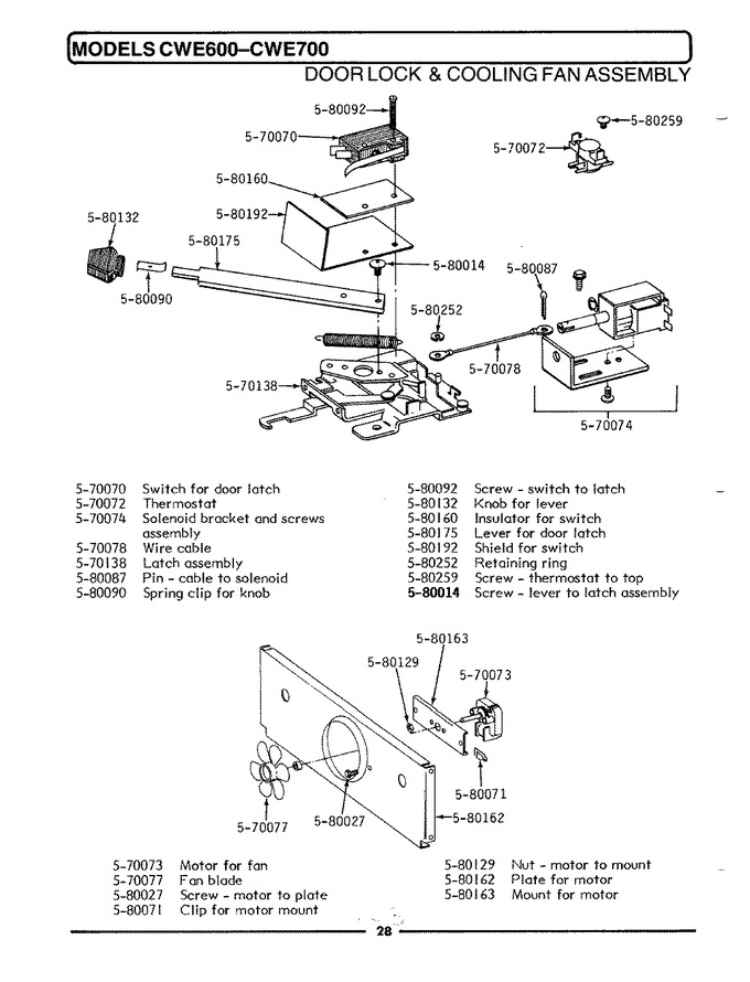 Diagram for CWE600