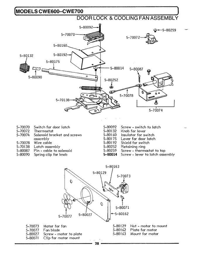 Diagram for CWE600