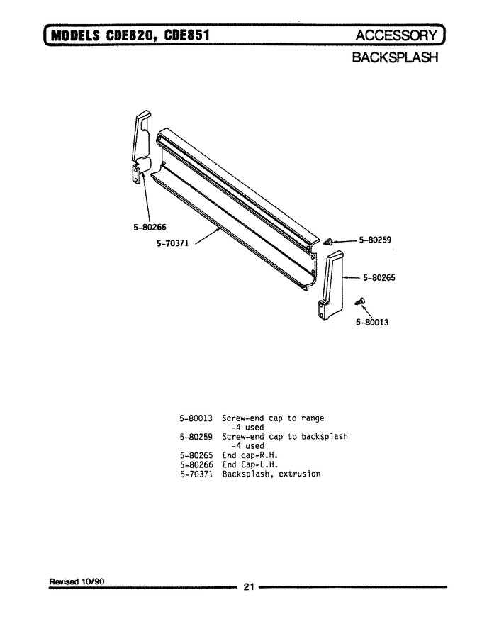 Diagram for CDE820