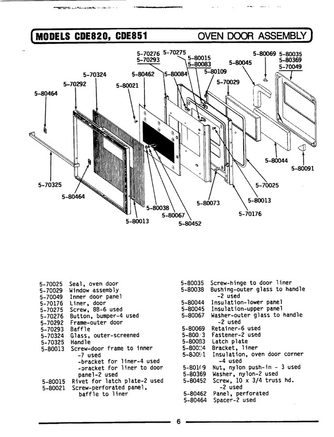 Diagram for CDE851