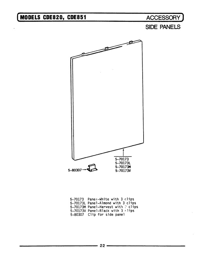 Diagram for CDE851