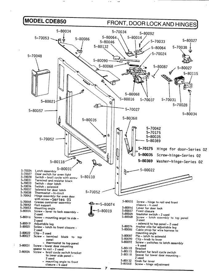 Diagram for CDE850