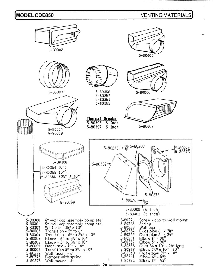 Diagram for CDE850