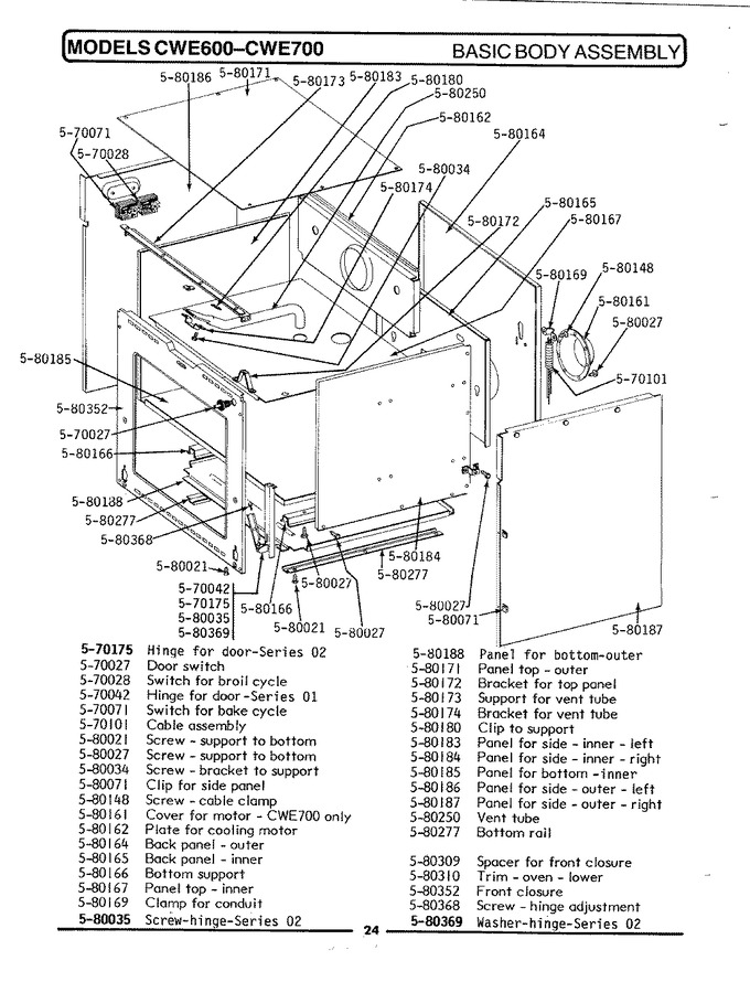 Diagram for CDE850